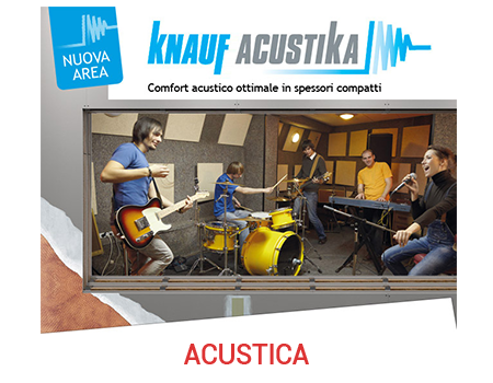 acustica